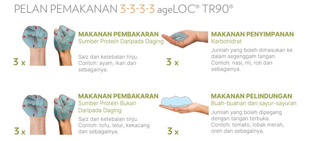 detoks alami tidur berkualitas 