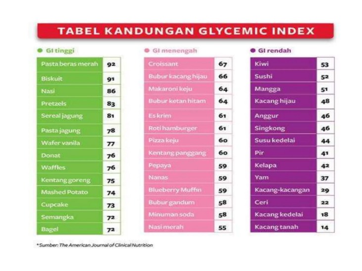 gaya hidup sehat herbal nusantara 