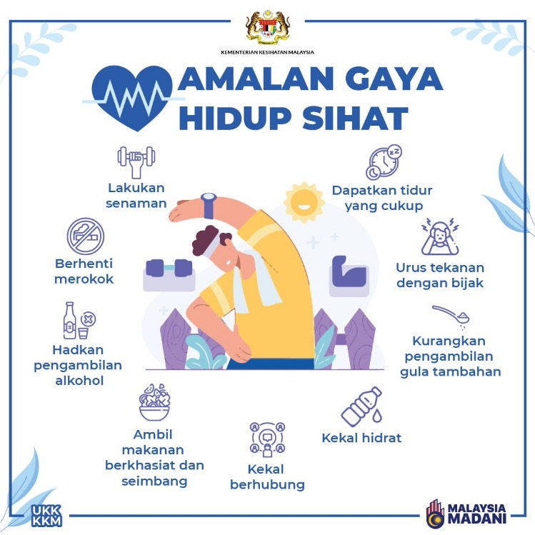 gaya hidup sehat mindfulness 