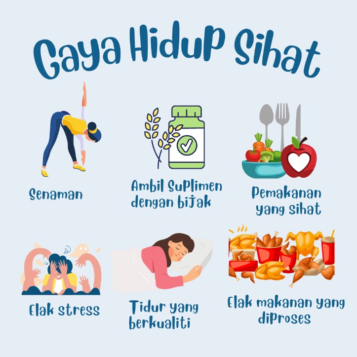 gaya hidup sehat sehat tanpa obat 