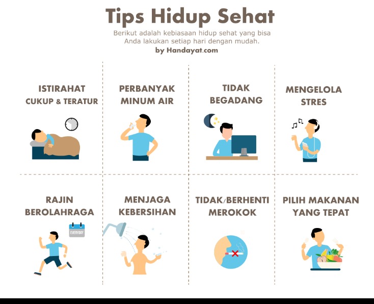 gaya hidup sehat tidur berkualitas 