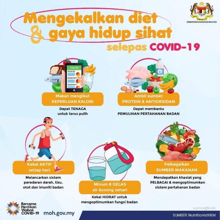 gaya hidup sehat tradisi sehat 