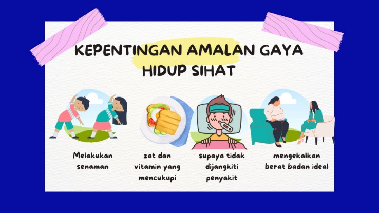gaya hidup zaman sekarang hidup panjang 