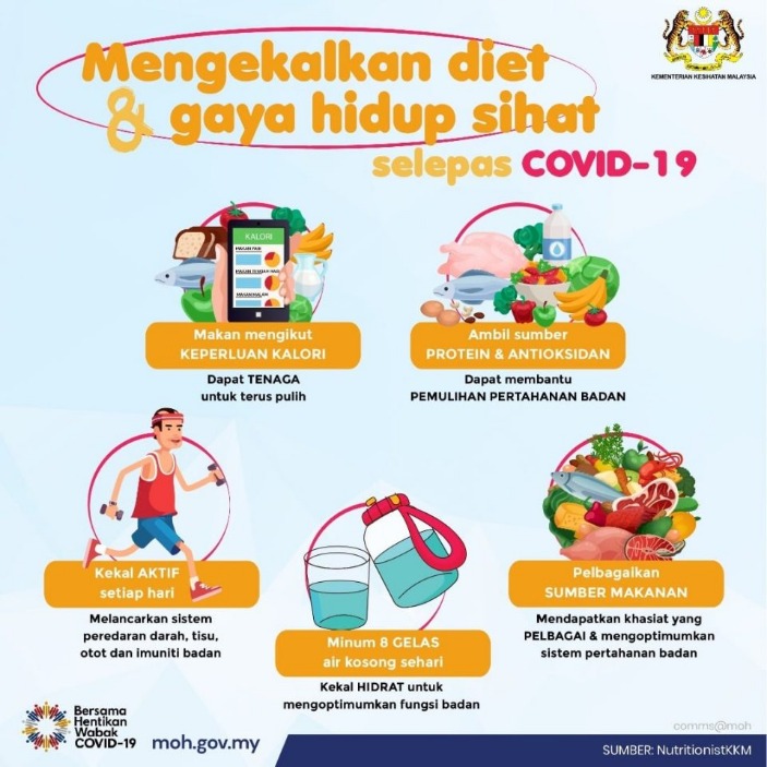 gaya hidup zaman sekarang hidup selaras alam 