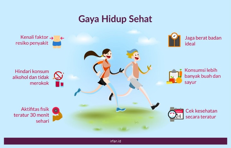 gaya hidup zaman sekarang ramuan alami 