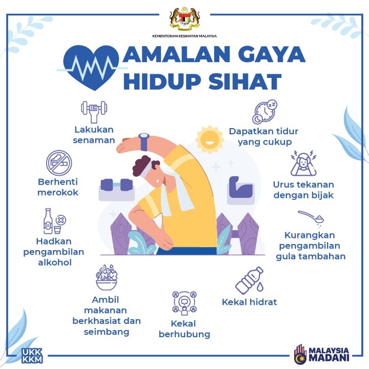 gaya hidup zaman sekarang ramuan alami 