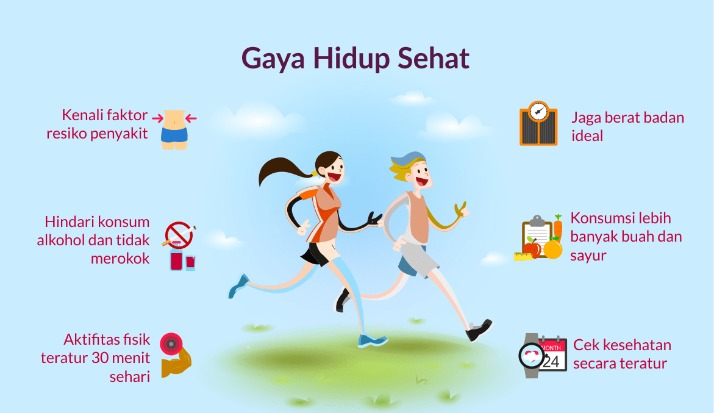 gaya hidup zaman sekarang sehat tanpa obat 